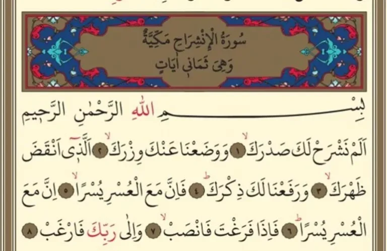 İNŞİRAH SURESİ(3.BÖLÜM)